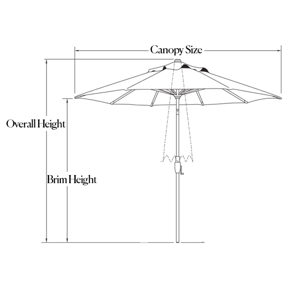 patio umbrella measurements for mobile
