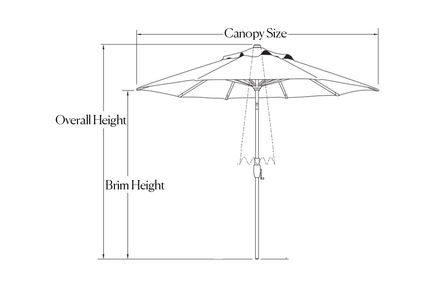 measurements for market umbrellas